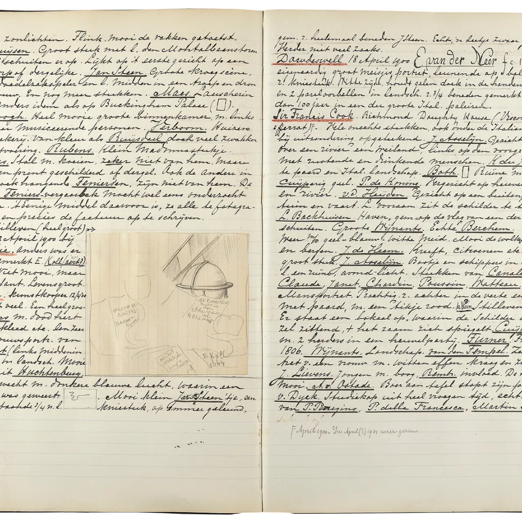 Bladzijden met notities uit Londen gemaakt door Wilhelm Martin uit de collectie van het RKD