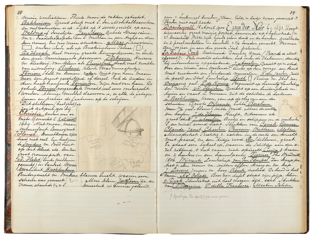 Bladzijden met notities uit Londen gemaakt door Wilhelm Martin uit de collectie van het RKD